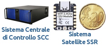 unita' di controllo centrale e satellite