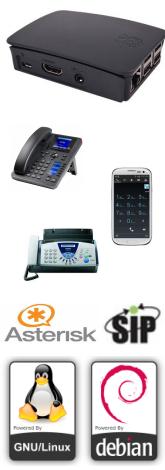 Centrale telefonica NetTEL